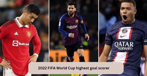 2022 FIFA World Cup Highest Goal Scorer