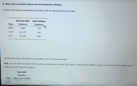 Solved Real Versus Nominal Values And Correcting For Chegg