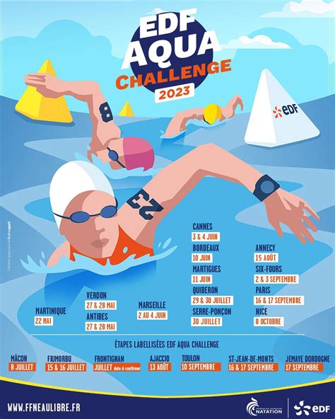 Toutes Les Photos De La Prom Swim Edf Aqua Challenge