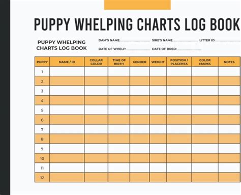 Whelping Chart Editable Whelping Record Puppy Whelping 55 Off