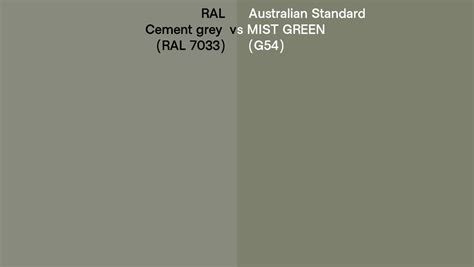 Ral Cement Grey Ral Vs Australian Standard Mist Green G Side