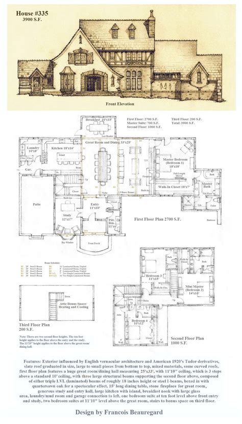 Tudor Cottage House Plans