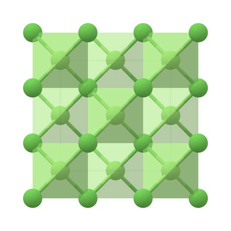 Zinc Blende Structure Gaas