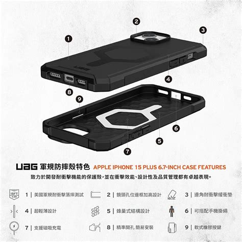 UAG iPhone 15 Plus 磁吸式耐衝擊輕量保護殼 PChome 24h購物