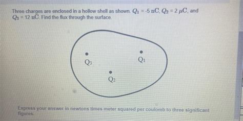 Solved Three Charges Are Enclosed In A Hollow Shell As