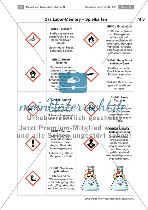 Sicherheit Geht Vor Richtiges Verhalten Im Chemieraum Meinunterricht