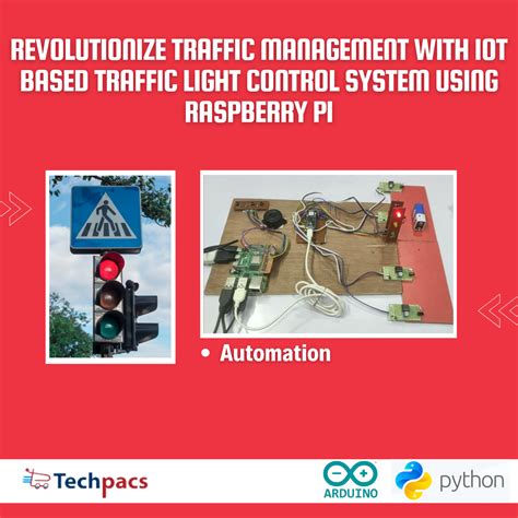 Iot Based Traffic Light Control System With Raspberry Pi For Smart