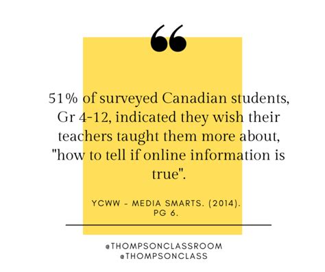 Media Literacy Week 2020 – Teaching in a Fishbowl