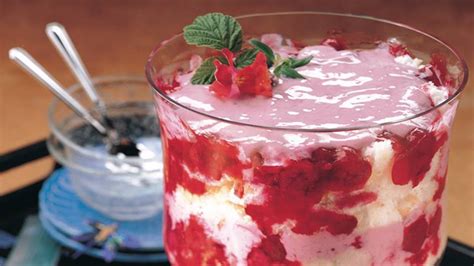 Raspberry Recipes - BettyCrocker.com