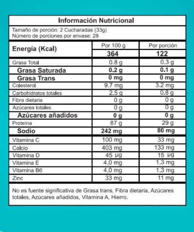 ISO Best 2lbs Proscience Comprar En Suples Colombia