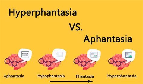 Who Are Blind In Their Mind Aphantasia Or Hyperphantasia