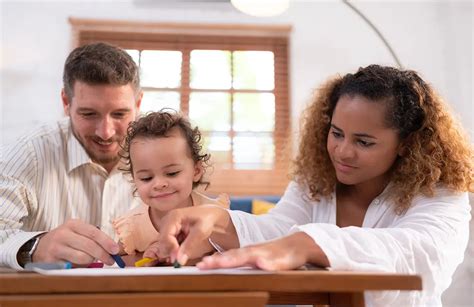 Educa O Parental Cl Nica Cognus Bras Lia Df