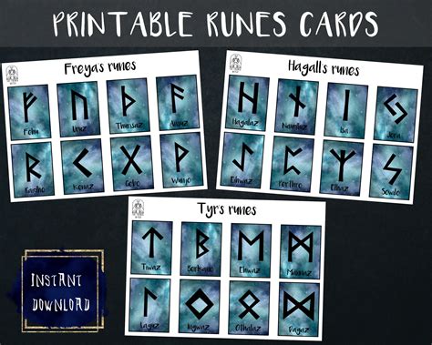 Printable Rune Set Guide