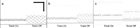 Figure 10 from Dual OCT / SLO Imager with Three-Dimensional Tracker ...