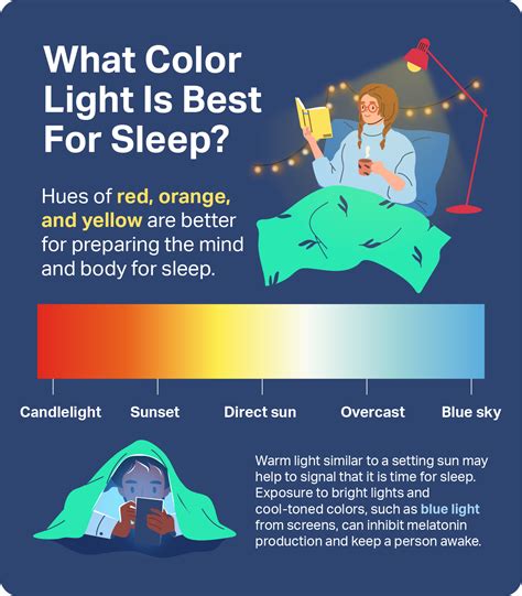 What Color Light Is The Best To Sleep With At Lavern Ward Blog