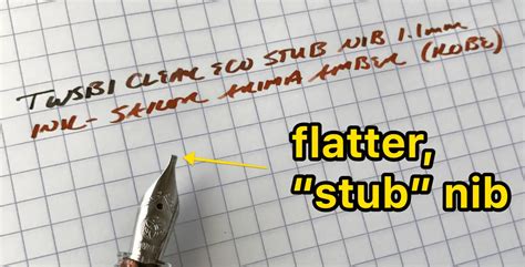 Fountain Pen Vs Calligraphy Pen The Differences Explained