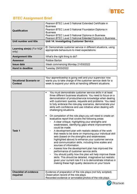 Assignment 2 Learning Aim C Assignment Brief Btec Assignment Brief