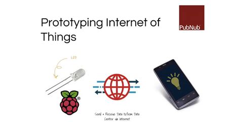 Internet Of Things 101 Building Iot Prototypes With Raspberry Pi Youtube