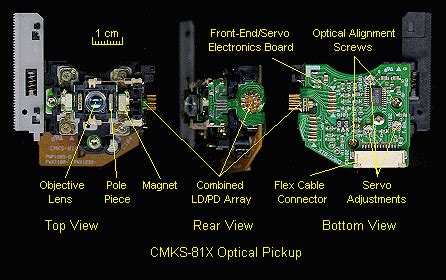 Sam S CD FAQ Components HTML Diagrams Photos And Schematics