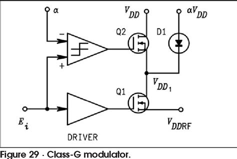 [PDF] High Frequency Design RF POWER AMPLIFIERS RF and Microwave Power ...