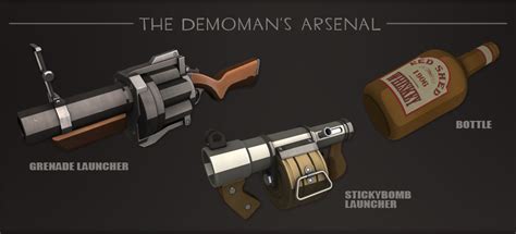 Team Fortress 2 - Demoman