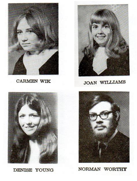 1971 Grad Class Page 17 W To Y