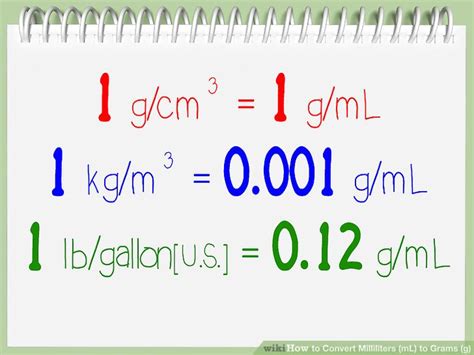 Convert Milliliters To Kilograms