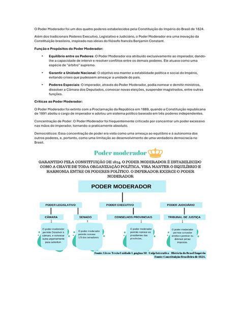 O Que É Poder Moderador - O Poder Moderador | PDF
