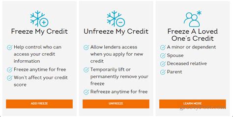 How To Freeze And Unfreeze Your Credit Report And Why You Need To