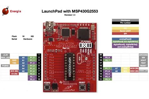 MSP430 Launchpad Pinout, Features, Programming Datasheet, 51% OFF