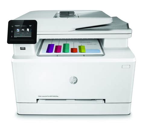 HP Multifuncional Hps Hp Pro Mfp M283Fdw 22 Ppm Negro 22 Ppm Color