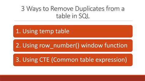 3 Ways To Remove Duplicates From A Table In Sql Query Example