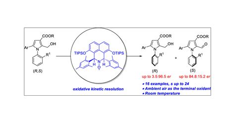 Copper And Chiral Nitroxide Catalyzed Oxidative Kinetic Resolution Of Axially Chiral N