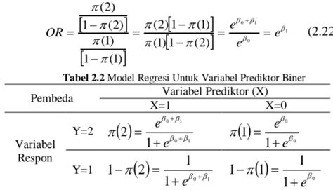 Metode Analisis Metodologi Penelitian Analisis Faktor Faktor Yang