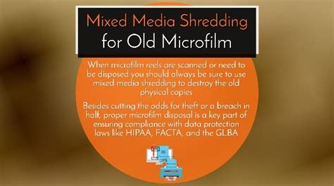 Microfilm Types, Differences, and Uses