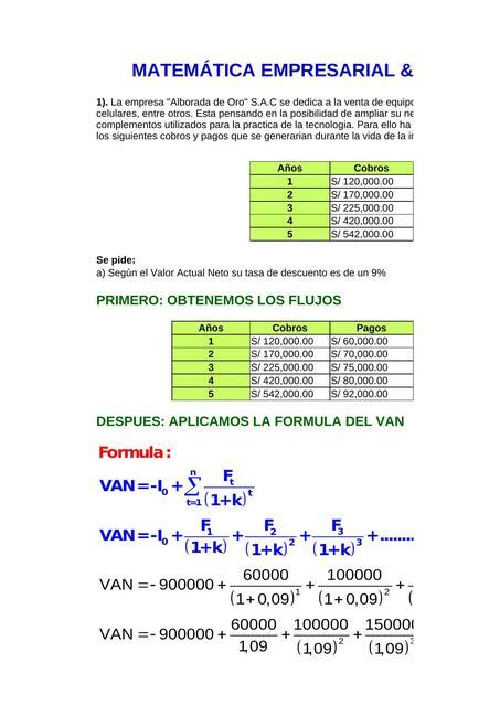 Valor Actual Neto Y Tasa Interna De Retorno VAN Y TIR Giussepe Mori