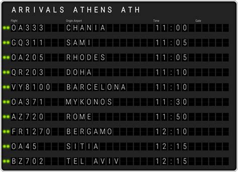 Athens Airport Arrivals [ATH] Flight Schedules & ATH arrival