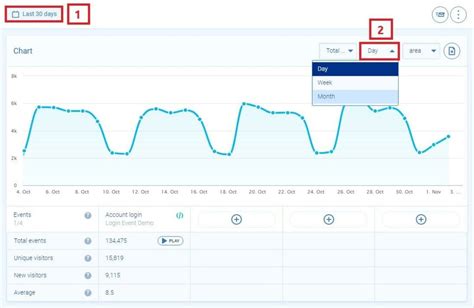 Guide How To Track User Activity On Your Website Smartlook Blog