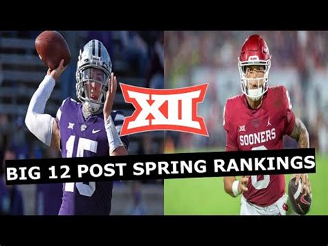 2023 BIG 12 Football Post Spring Rankings YouTube