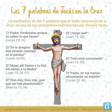 Las Ltimas Palabras Pronunciadas Por Jes S En La Cruz Catholic Lent