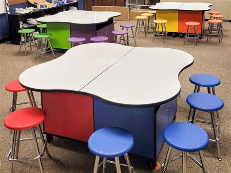 Modern School Furniture: See 5 Classroom Installations - SAFFE Furniture