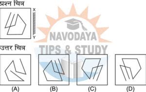 Mental Ability Mock Test Navodaya Study