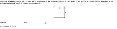 Solved The Figure Shows Four Particles Each Of Mass G Chegg