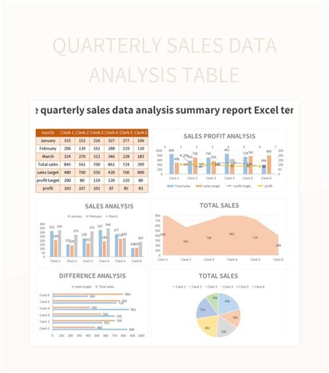 Quarterly Sales Data Analysis Table Excel Template And Google Sheets