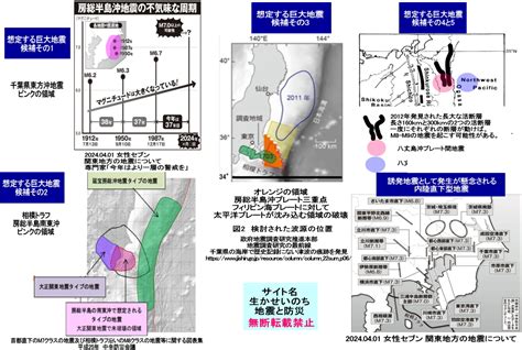 地震前兆と予想