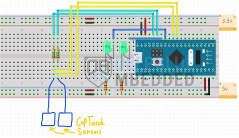 Stm Capacitive Touch Sensing Without Tsc Deepblue