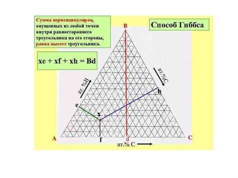 Трёхкомпонентные системы. Лекция 25 - презентация онлайн