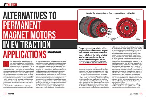 Permanent Magnet Synchronous Motor Infoupdate Org