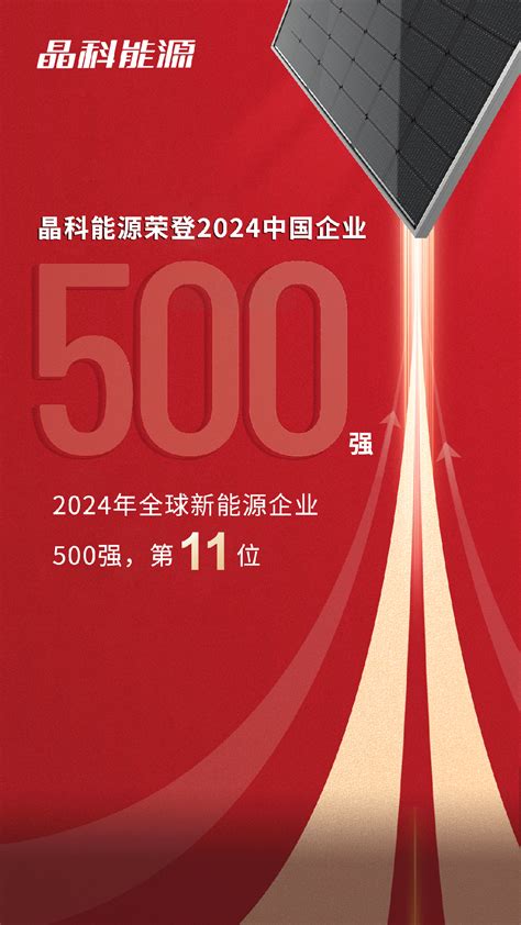 晶科能源斩获2024“全球新能源企业500强”“中国企业500强”榜单晶科能源新浪财经新浪网