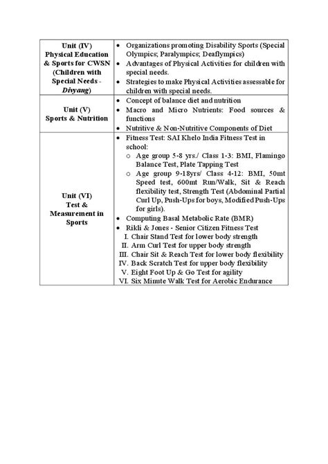 Edudel Syllabus Class 12 Physical Education 2024 Pdf Aglasem